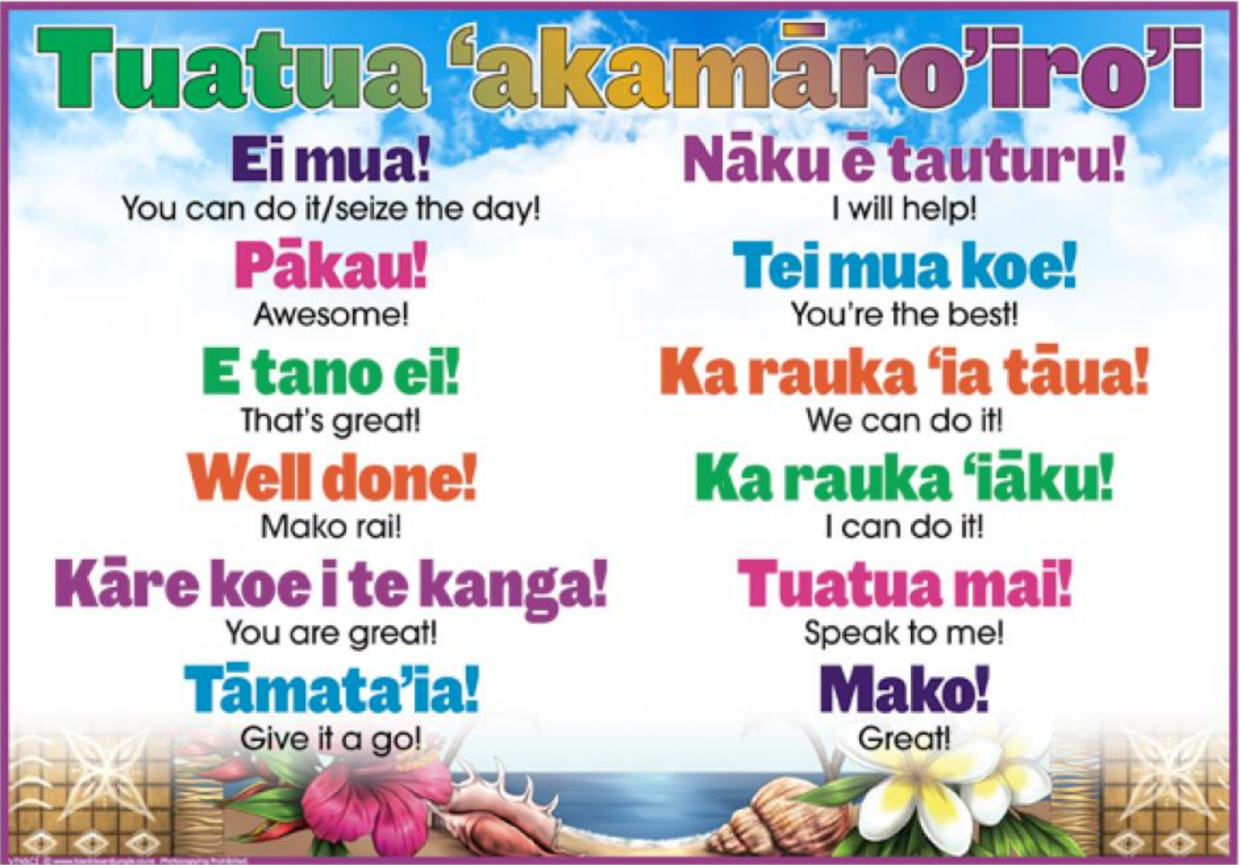 Your Introduction to Cook Island Language — Coconet1756 x 1225