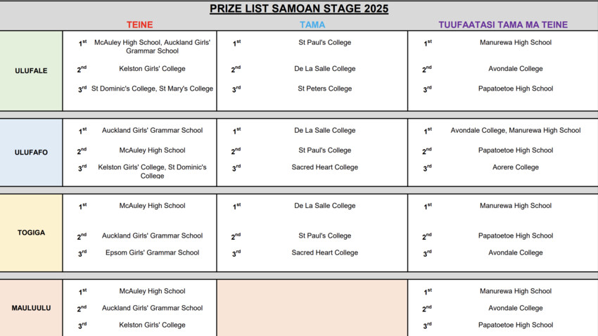 via: Polyfest Website