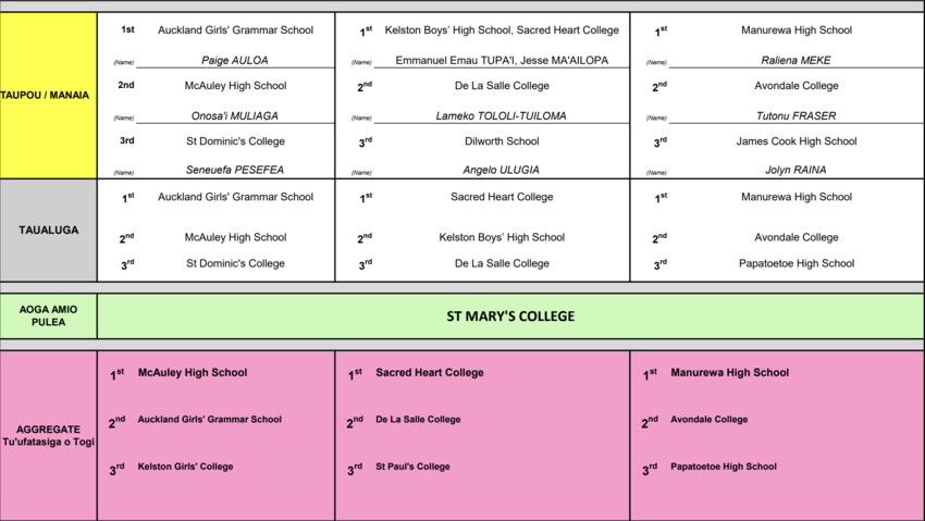 via: Polyfest Website