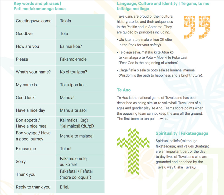 Tuvalu Language phrases & information