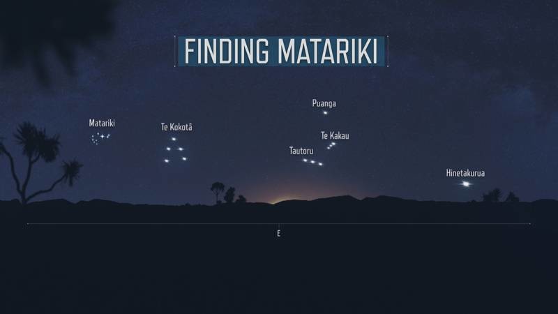 A guide on how to find the Matariki star cluster. Photo: 1News