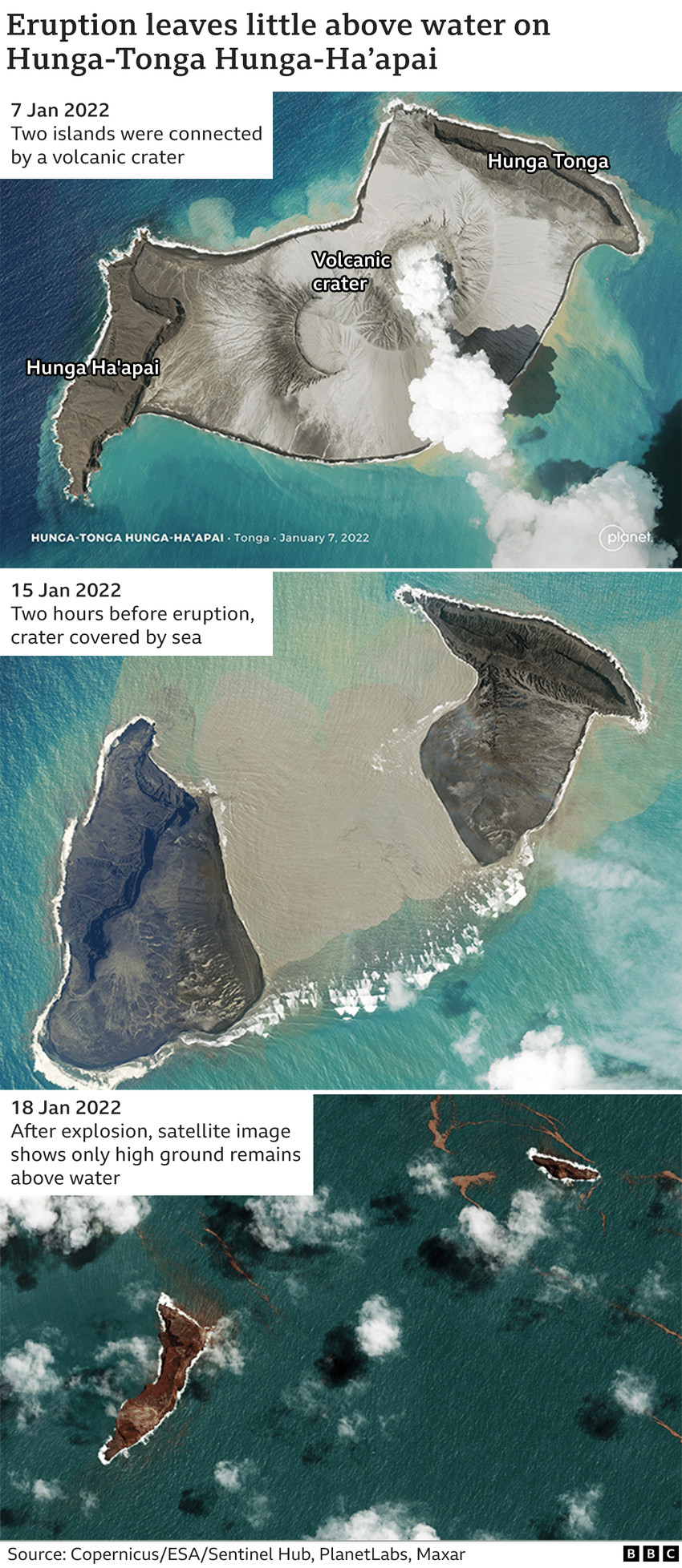 Tonga volcanic eruption was the biggest explosion ever, scientists find — thecoconet.tv - The 